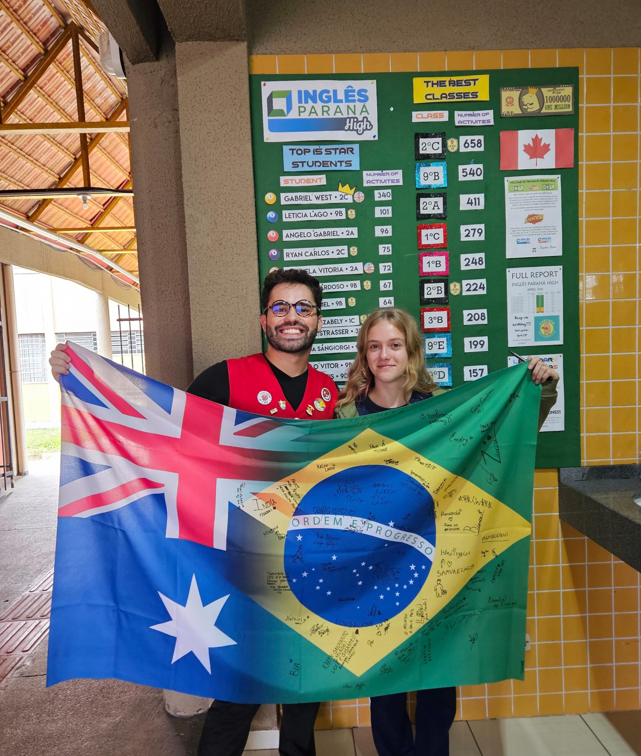 English Time with… Karen Vidolin 🇦🇺
